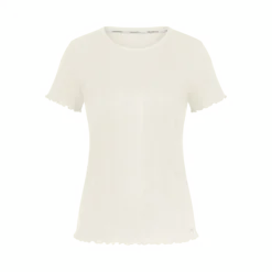 VERSATILE RIB